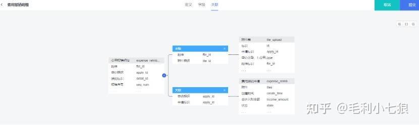启效云研发平台,启效云好不好