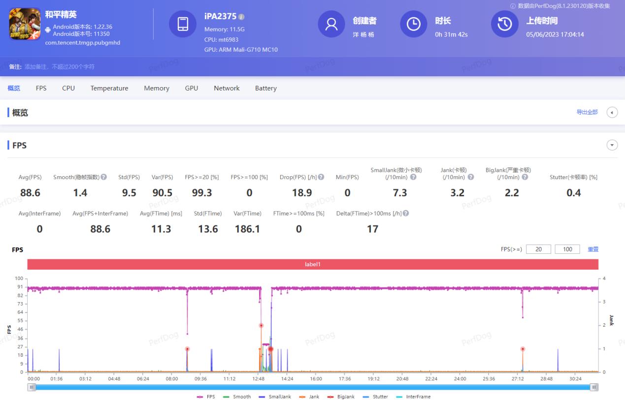 iQOOPad深度：为做国产平板中佼佼者的全力一搏
