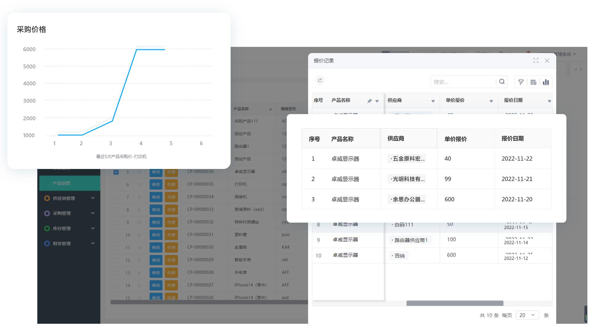 事业单位内部询价采购流程,线下询价采购流程
