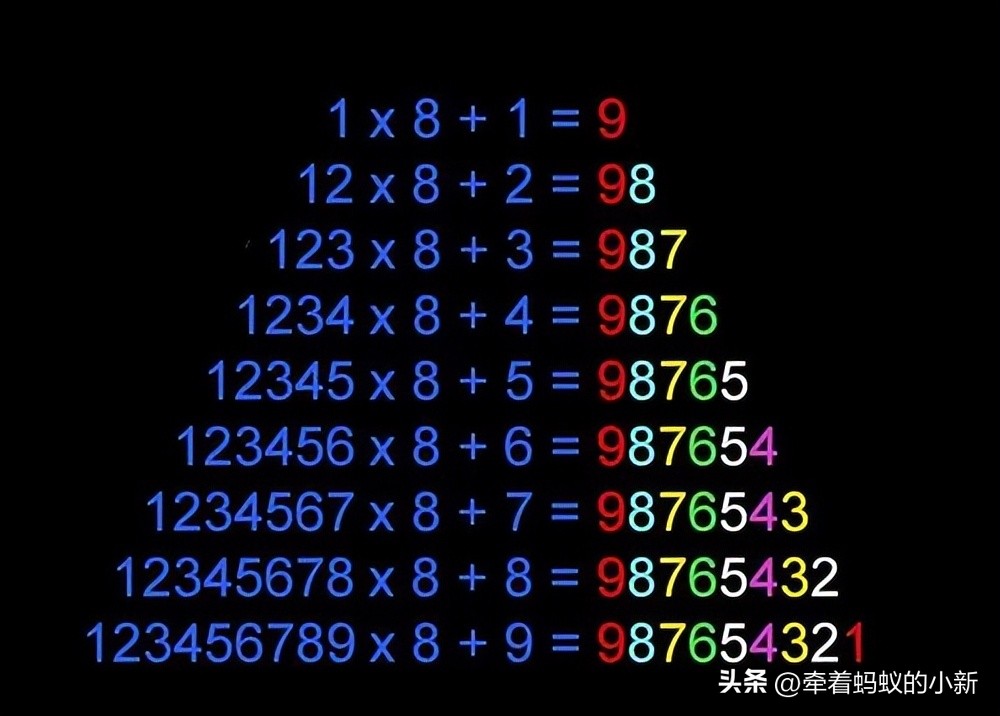 数学的魅力在于它是很有趣的科学,数学的魅力可以归结为几点