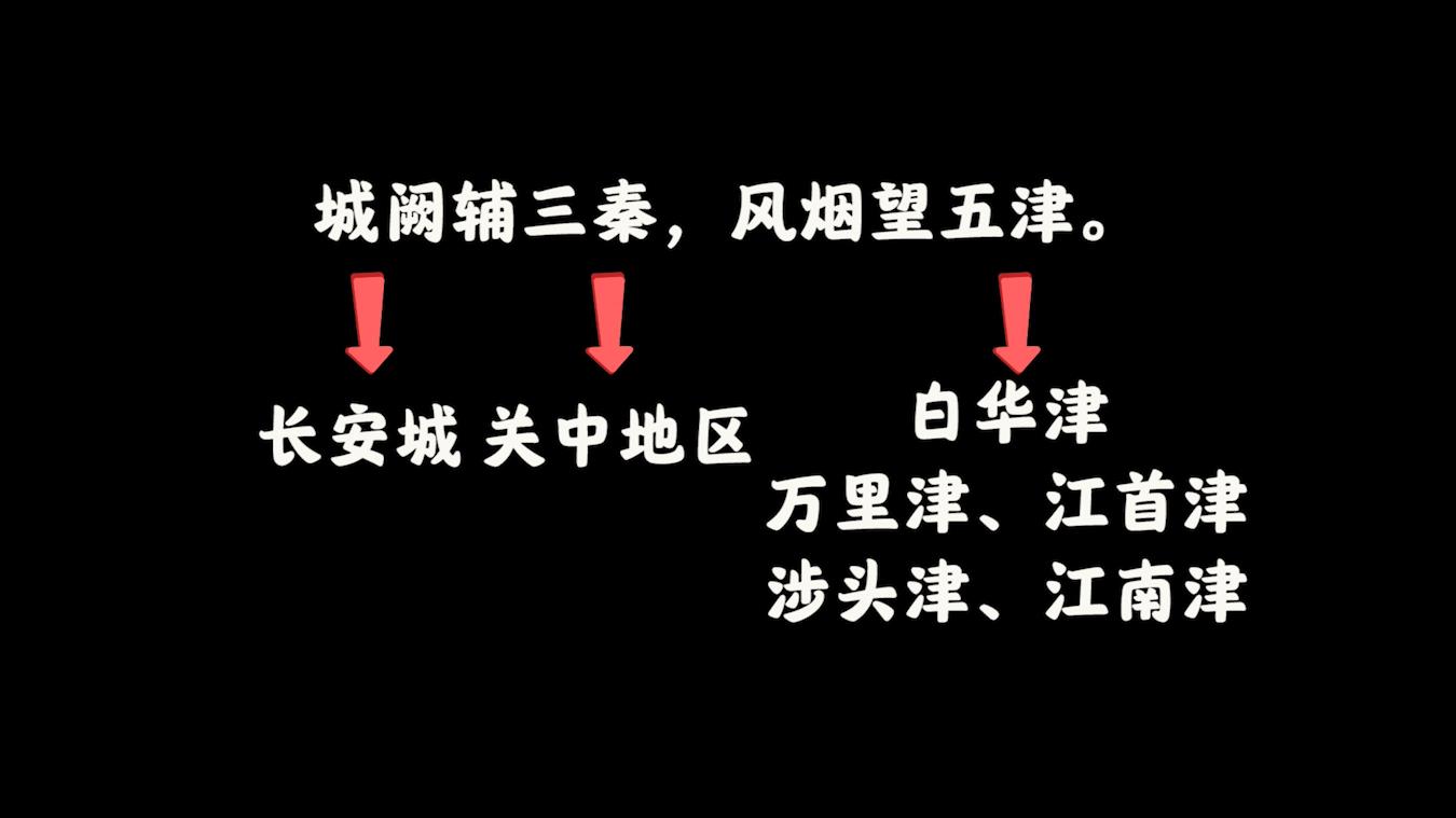 陕西省各个城市名称,陕西各个城市名称