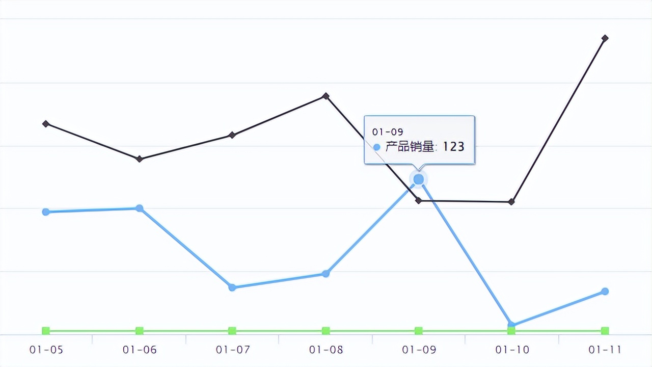 tiktok国外版最火产品 (tiktok 运营出爆款视频)