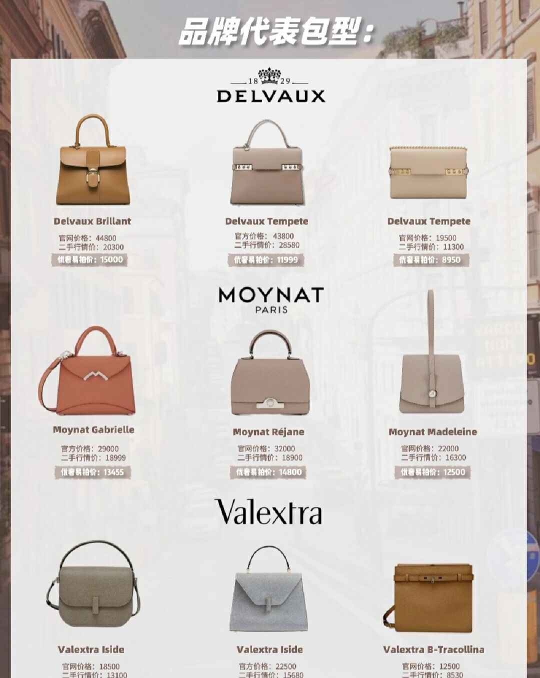 职场奢侈品女包品牌排行,奢侈女包排行榜10强