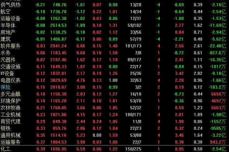 a股有什么利好消息,a股多家公司发布利好