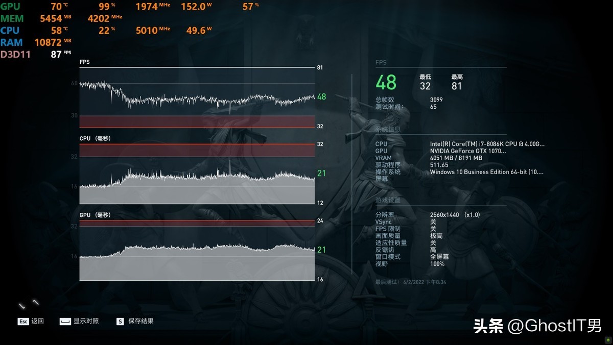 evga1070ti,evga1050ti测评