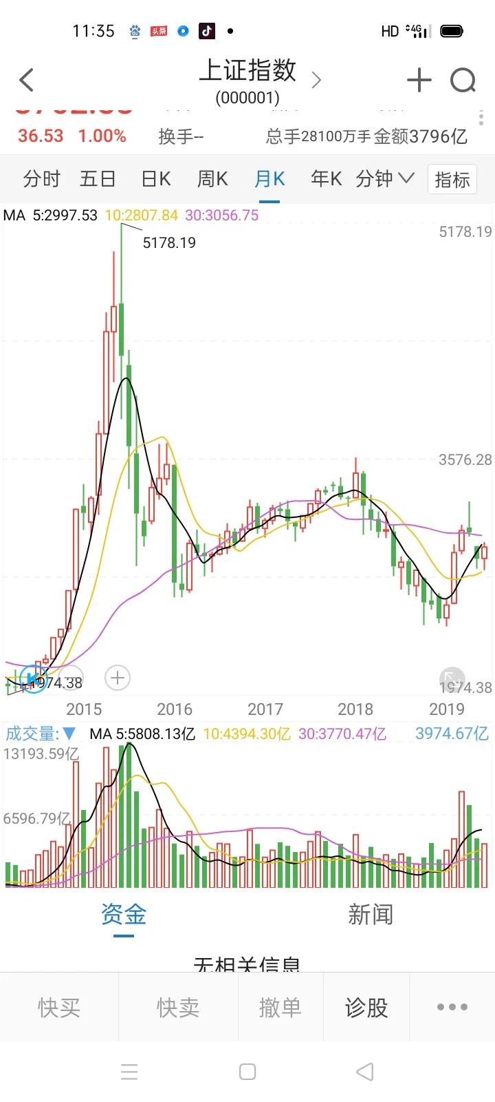 股票人生经典片段,股票人生全集解说