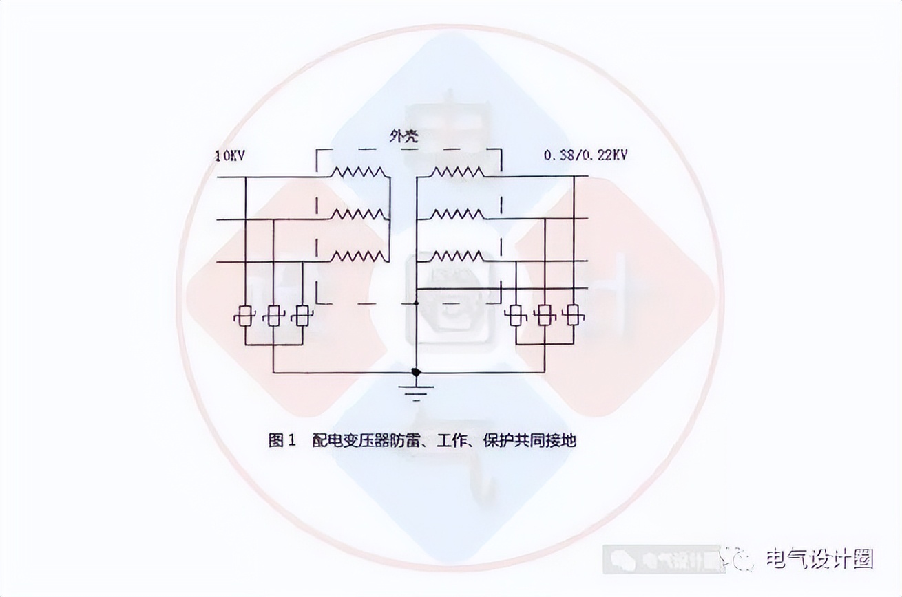 变电站配电室接地线工艺方法图,配电站变压器接地