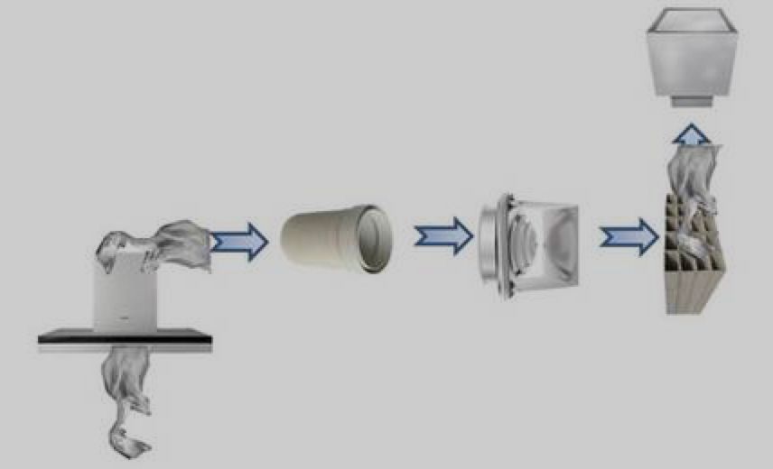 上海疫情通风管道封闭多久,上海疫情暴露住宅的优缺点