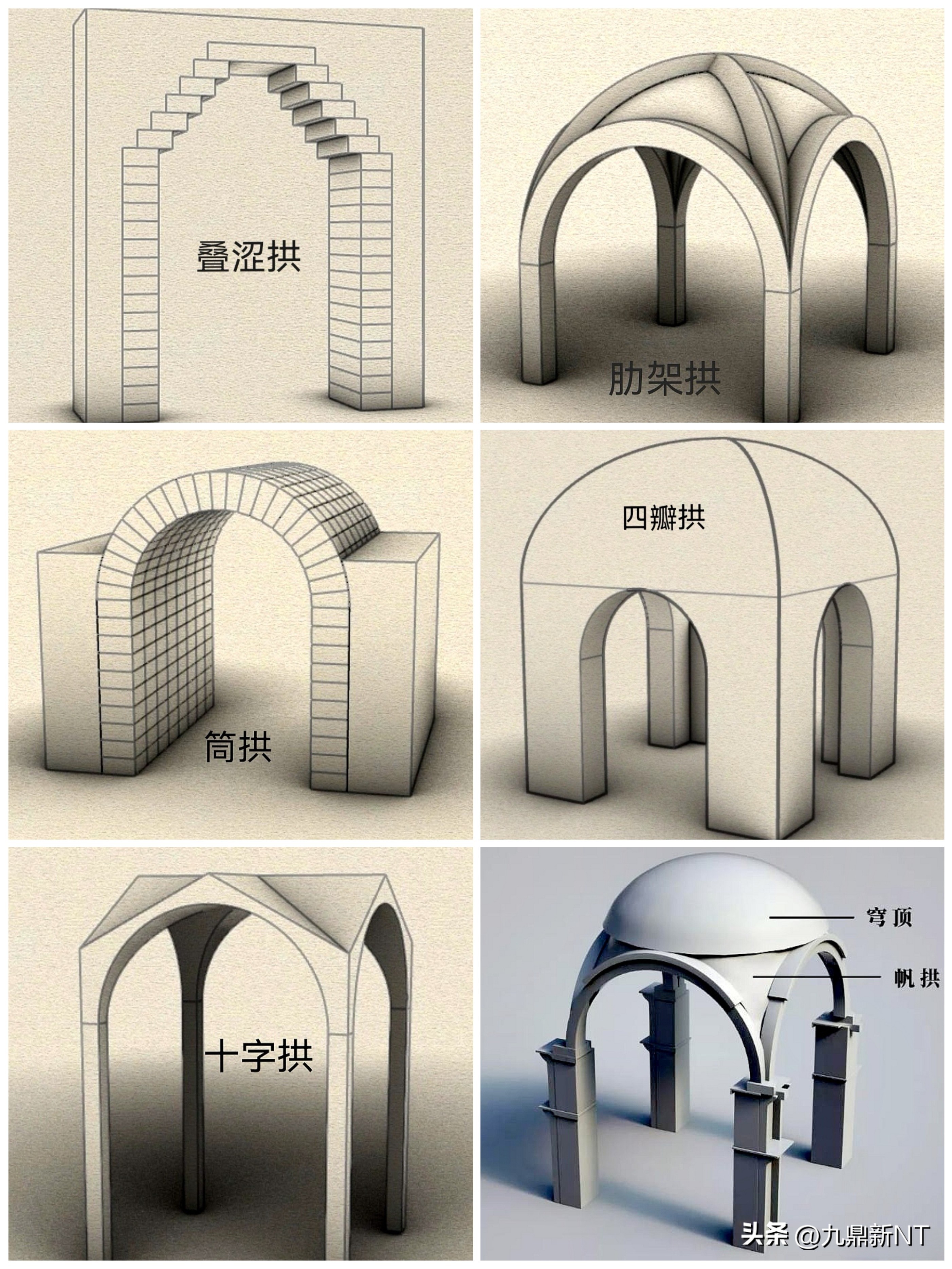 中国古代钻石建筑,中国最早的唐代殿堂式木构建筑