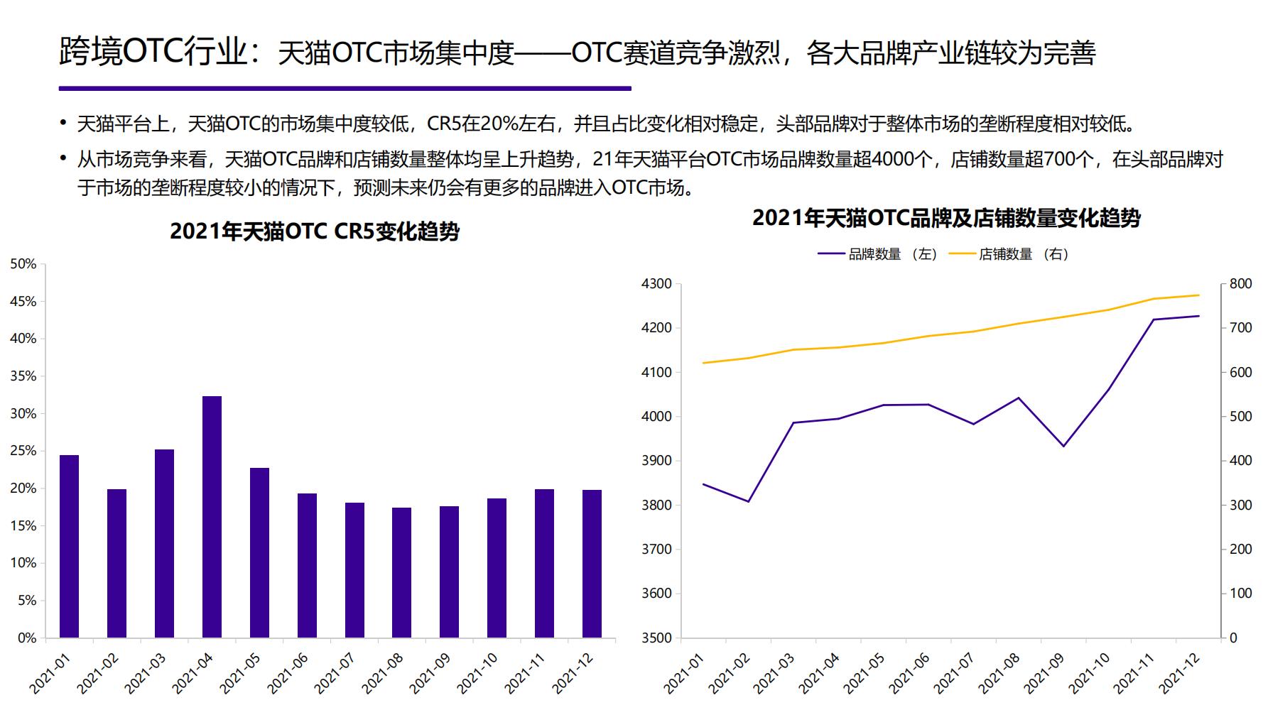 2021年中国大健康产业全景图谱,2022中国大健康行业全景图谱