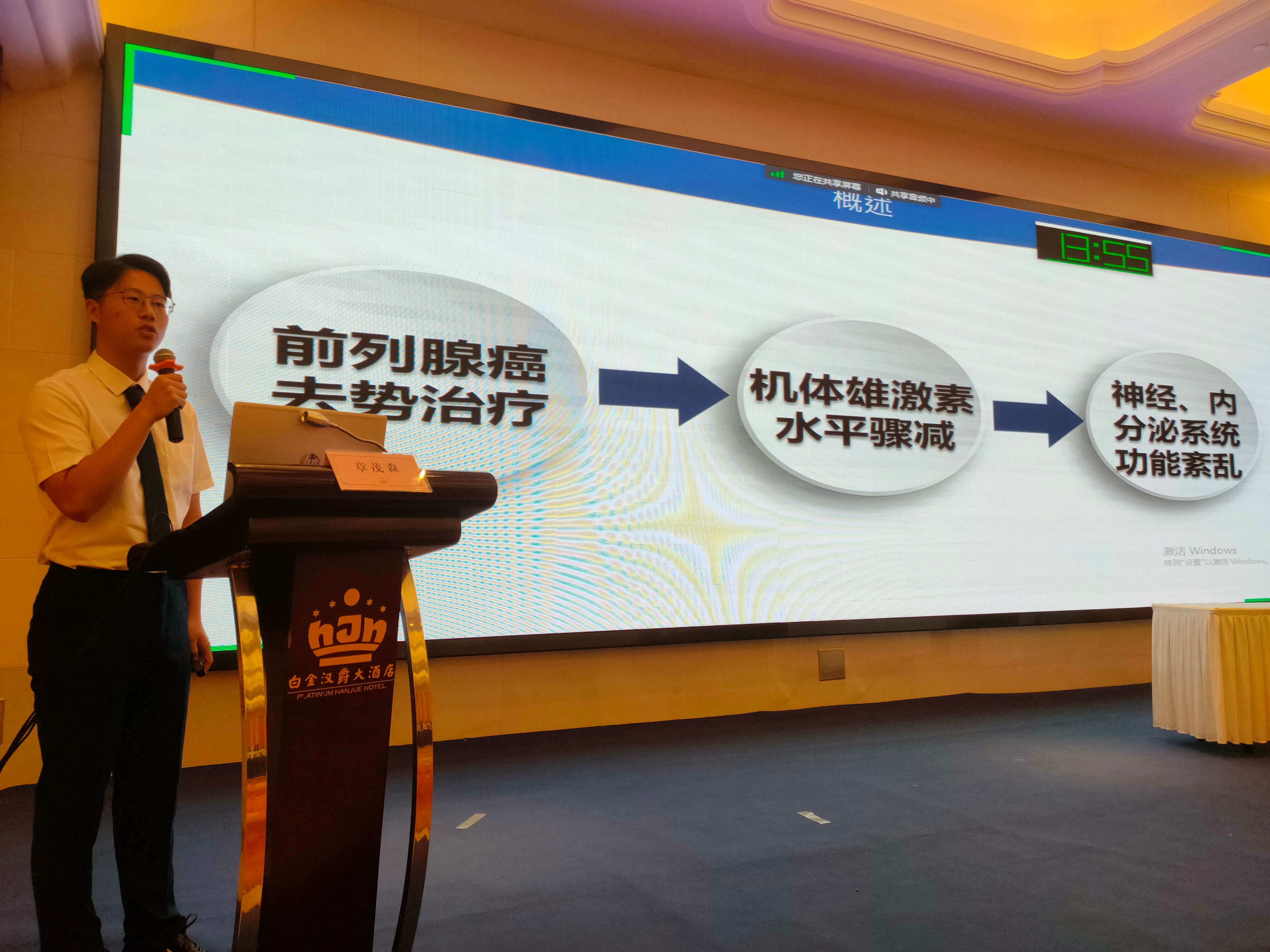 世界中医药学会联合会男科分会,世界中医男科学术大会