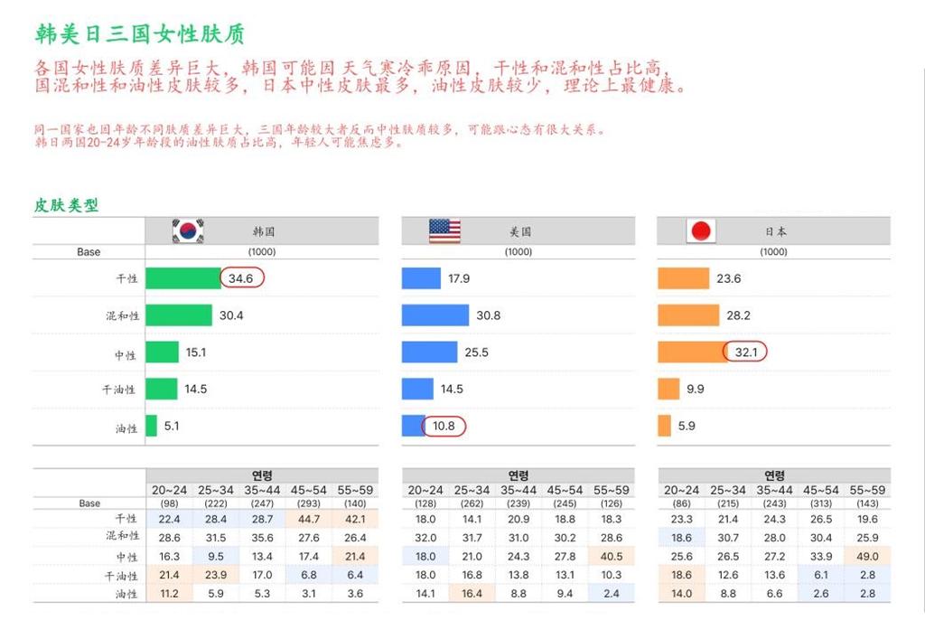 怎么在国外买化妆品便宜,国外网站买化妆品