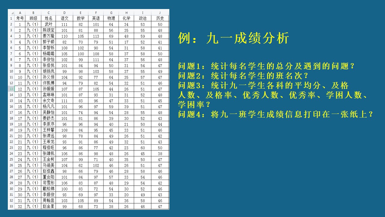 excel如何进行上下限数据公式计算,在excel中如何做及格率公式表
