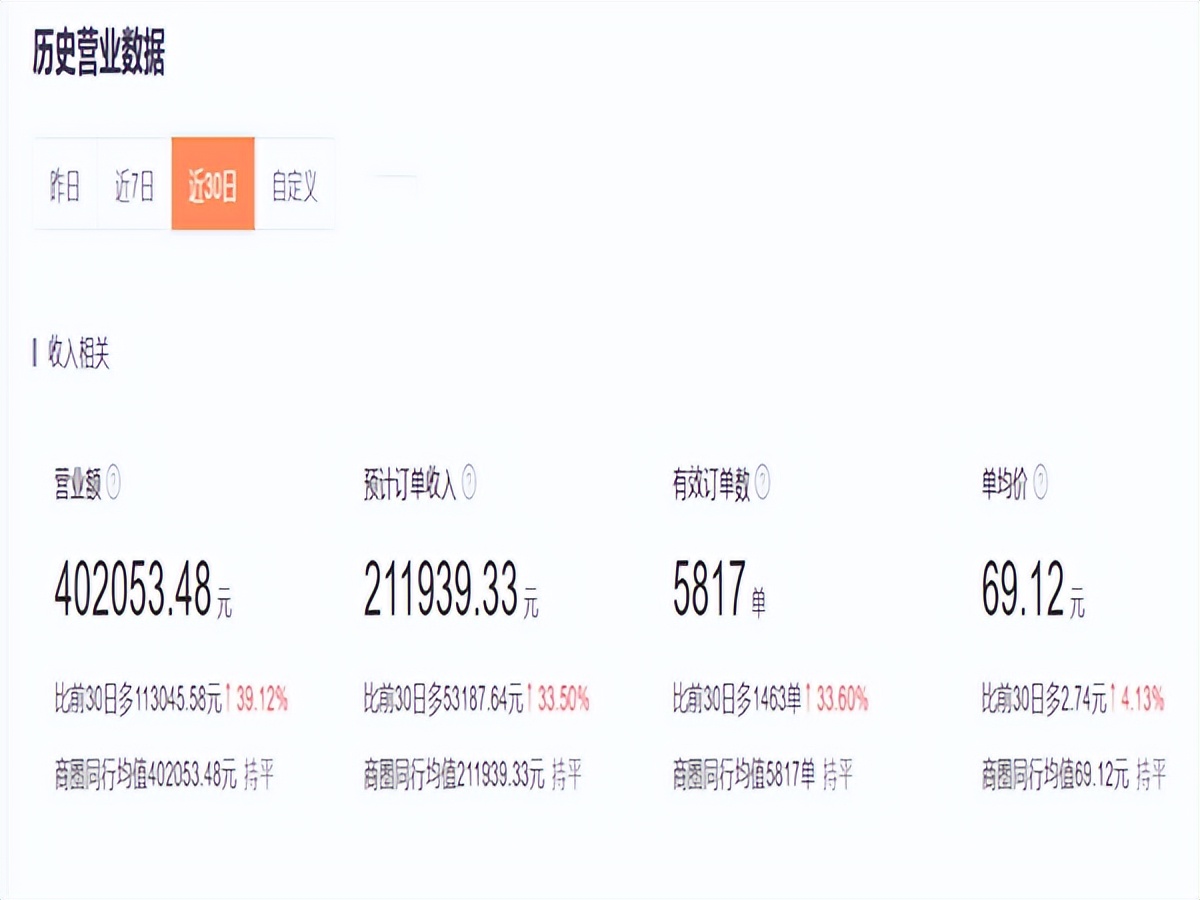 切果乐加盟费,切果加盟电话多少