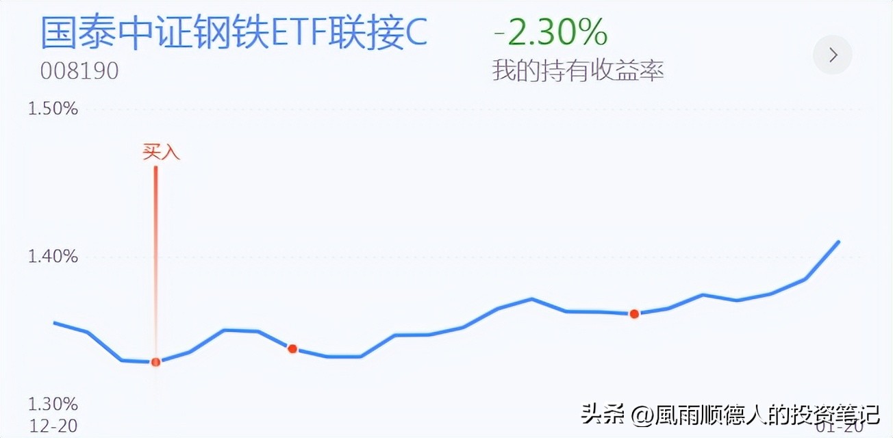 恒生科技etf操作技巧,恒生指数期货的短线操作策略