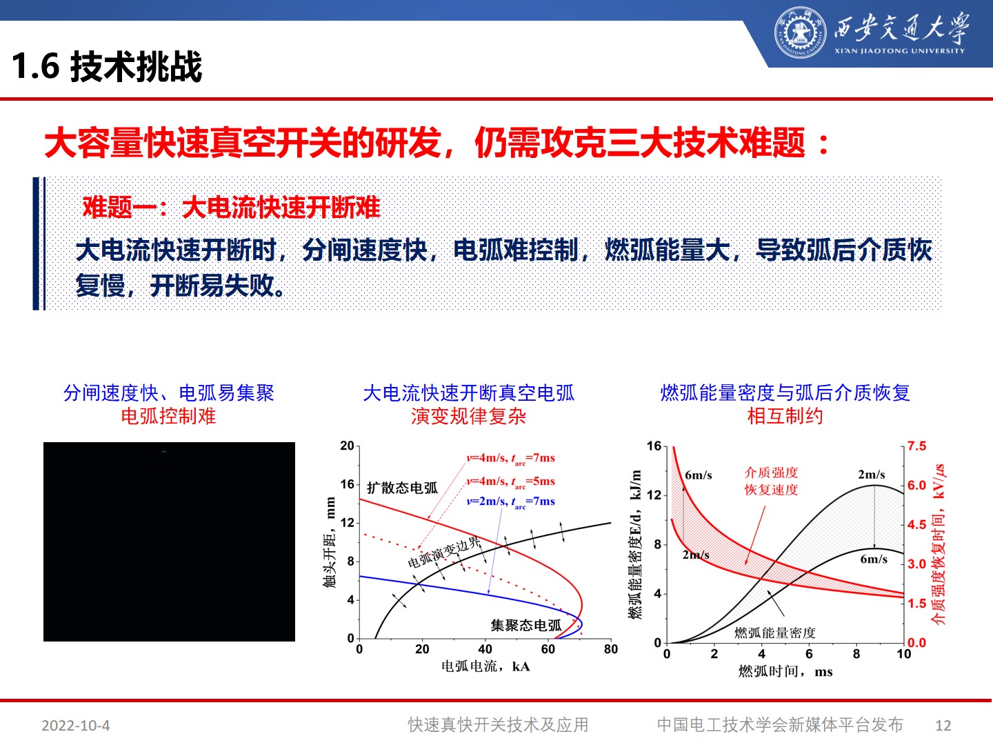 国网宁夏电力公司艾绍贵高工：快速开关及应用