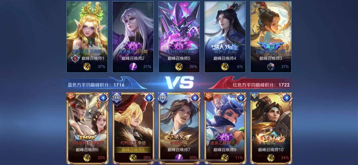 王者荣耀新手应该知道的基本知识,王者荣耀新手基本知识最详细讲解