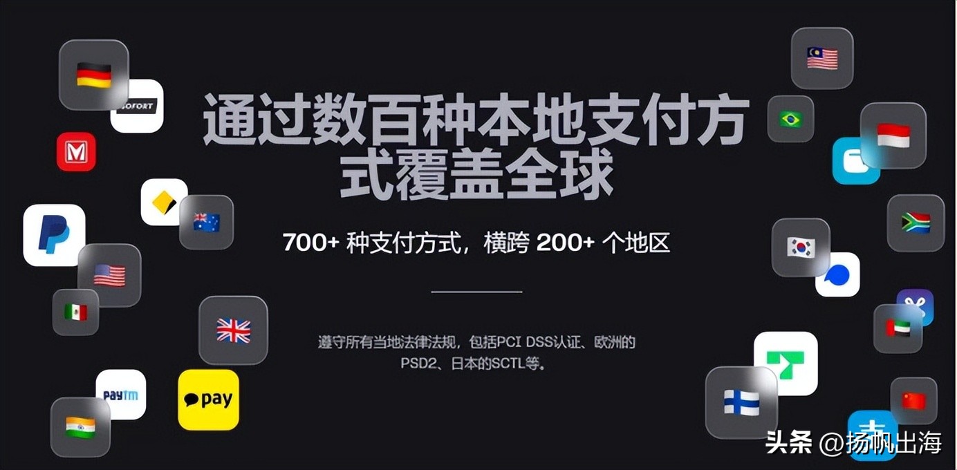 游戏出海支付通道,游戏出海支付问题如何解决