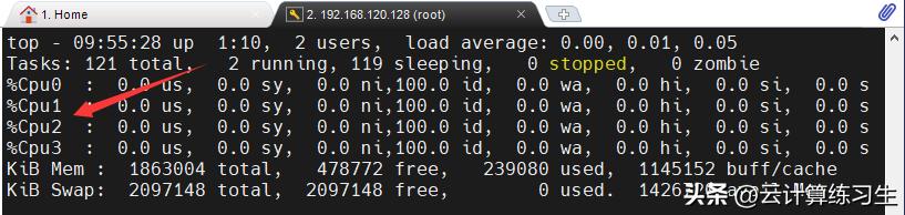 linuxtop命令的作用,linux监控文件变化命令