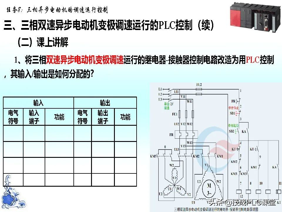 电气控制技术与PLC入门精讲,新手学习电气plc编程怎么入门