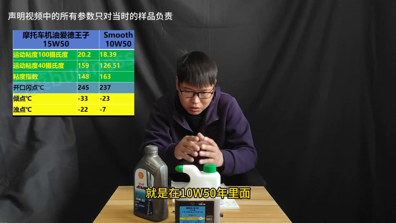 150摩托车机油推荐型号,龙蟠10w50摩托车机油评测