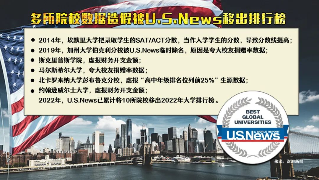 丑闻频出，世界大学排名还可信吗？