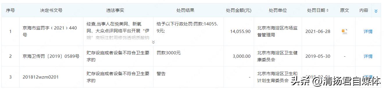 虚假广告不予立案理由样板,虚假广告不予处罚