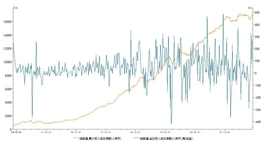 a股还会有哪些牛市,a股为什么这么多牛市