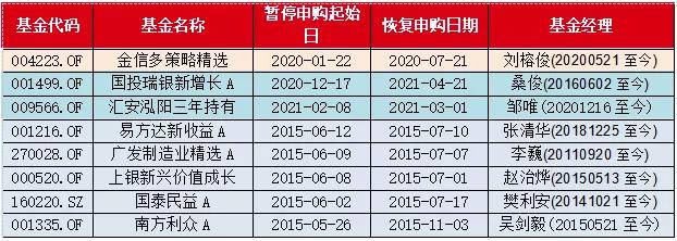 谢治宇和张坤哪个厉害,谢治宇张坤谁厉害