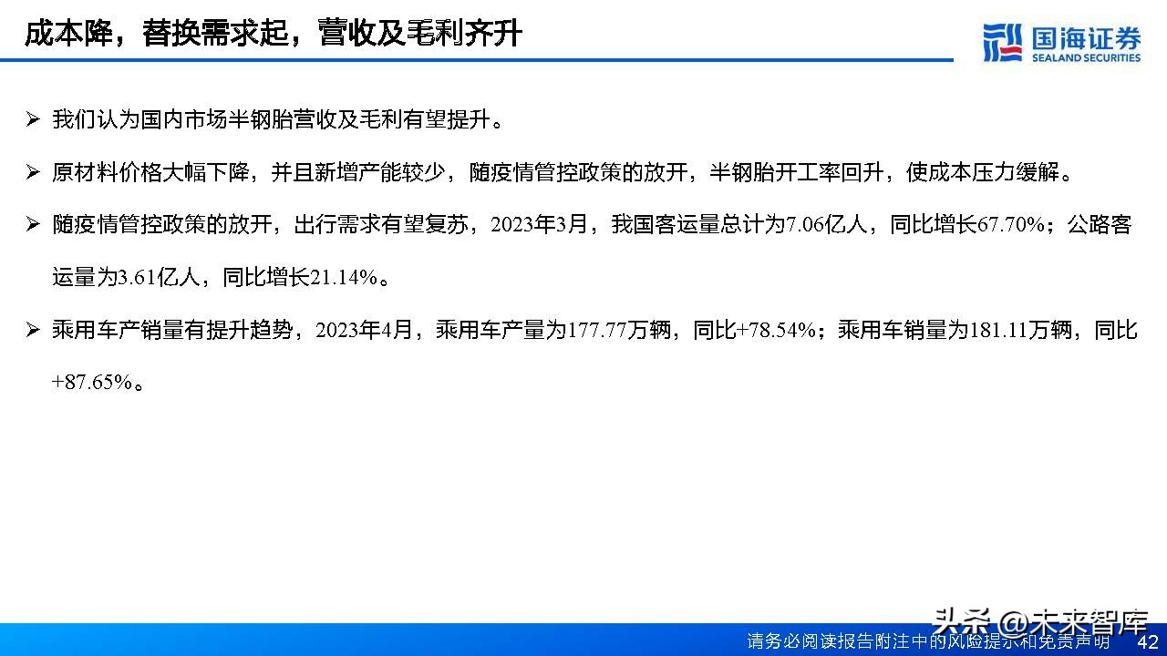 中国轮胎行业格局,轮胎行业或迎景气拐点