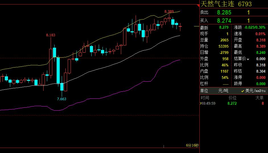 普京“稳操胜券”，美俄罕见达成一致，德总理仍嘴硬，约翰逊改口