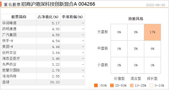 恒生指数会跌破10000点吗,恒生指数跌破了2万