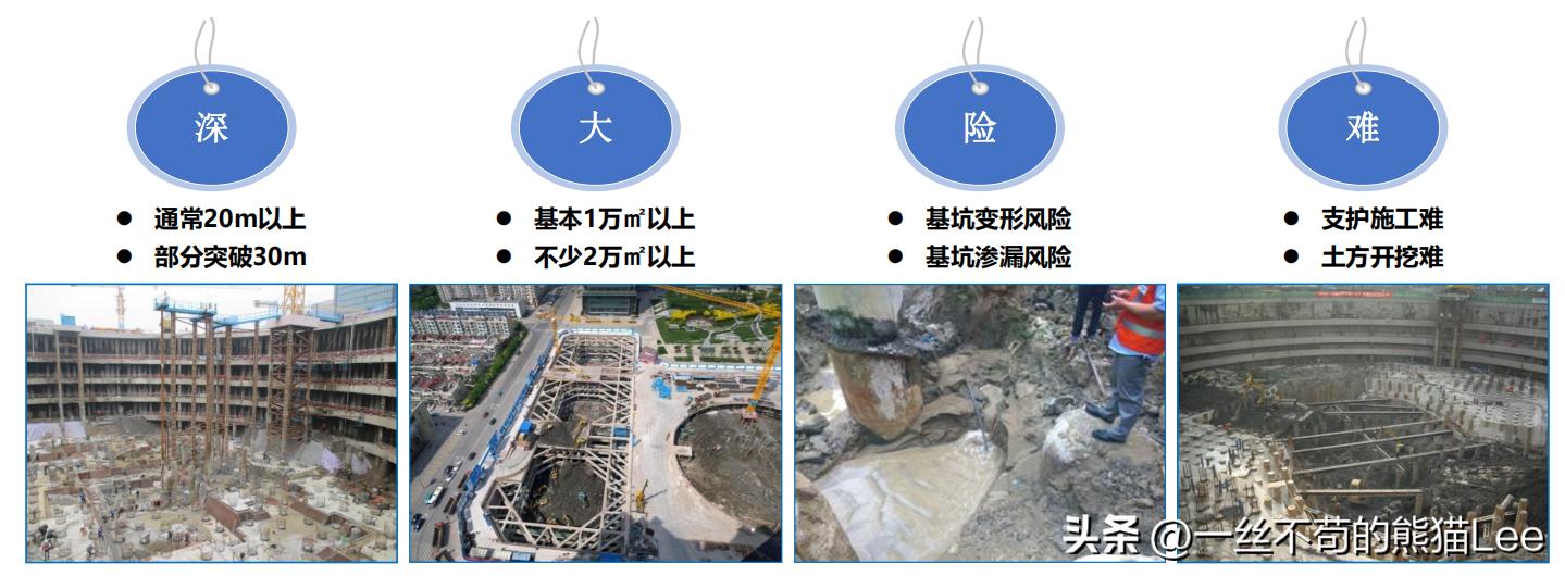 中建深基坑支护新技术有什么,深基坑工程设计理论