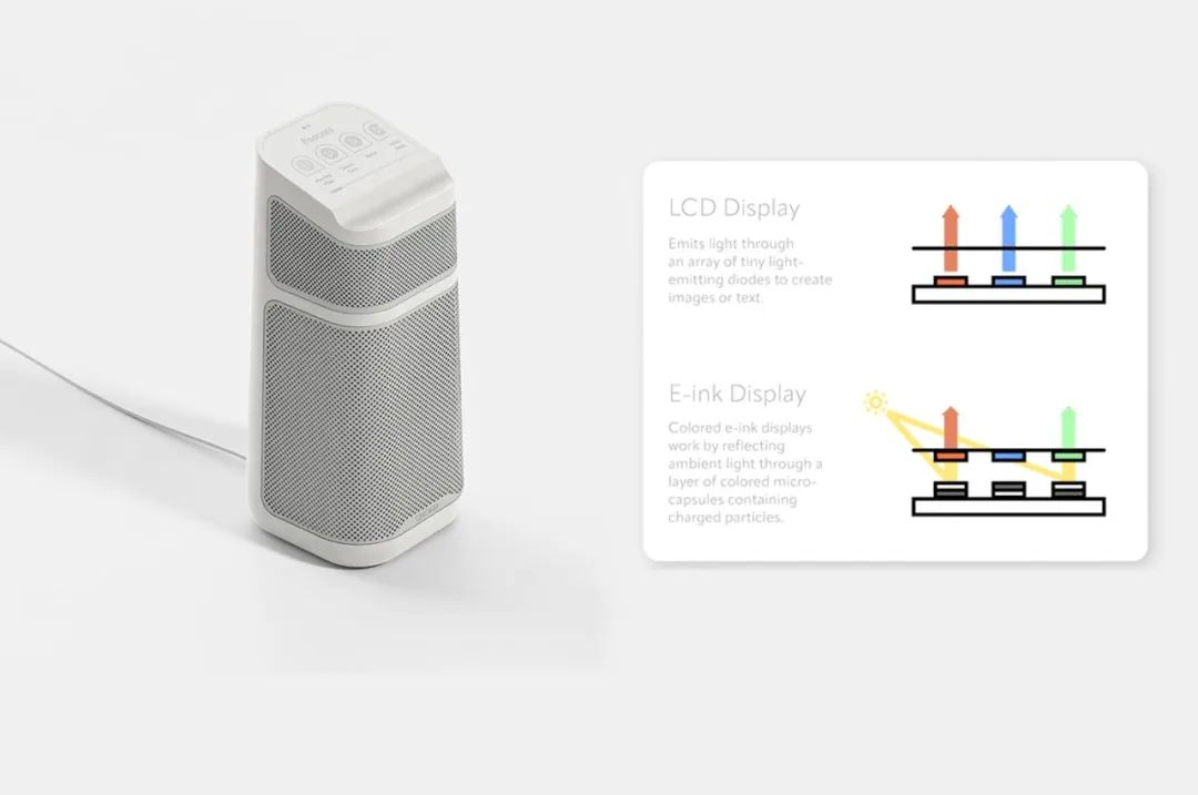 十个典型的设计案例,100个产品设计案例