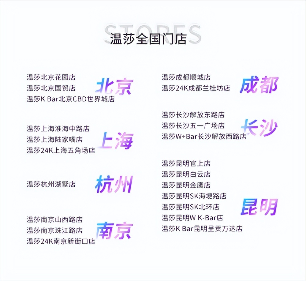 温莎采访,温莎ktv优缺点