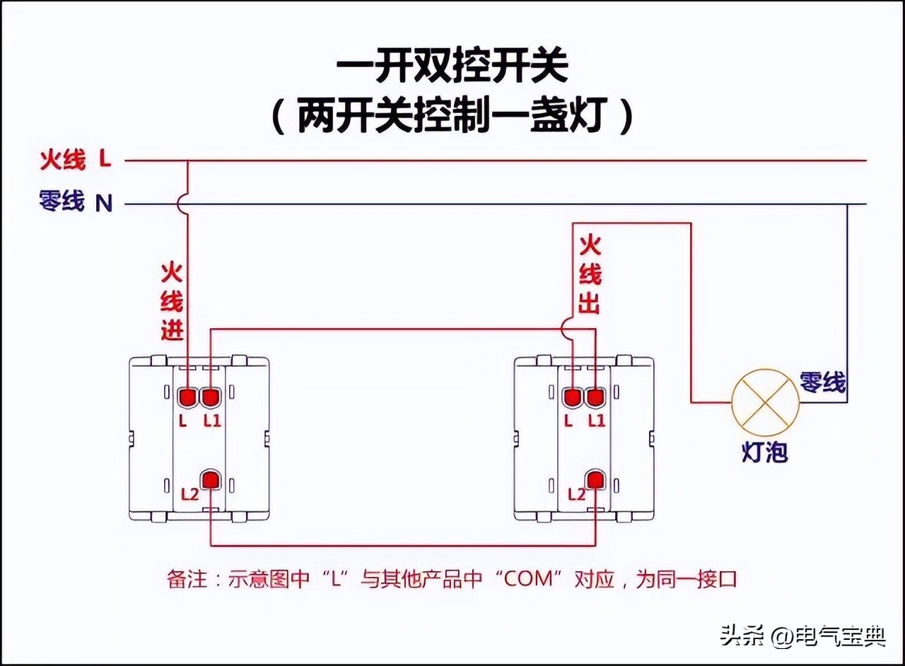 电工接线方法单开双控三控,家装三控开关线路图