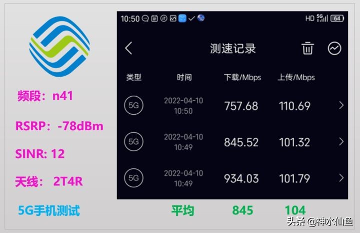 烽火5gcpe移动路由器,烽火5gcpe支持5g频段