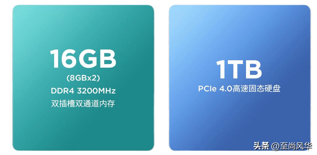 联想小新新电脑到手需要做什么,联想小新2021旗舰版