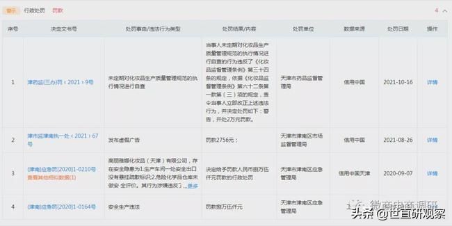 伊蓓诺是个传销组织吗,伊蓓诺属于传销吗