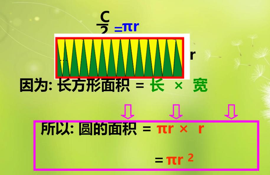六年级圆的图形面积计算题100道,五年级圆的面积公式讲解