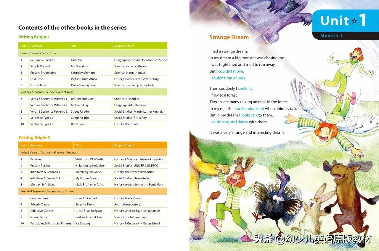 好书推荐⏩原版英文写作教材【WritingBright】（送教学PPT课件）