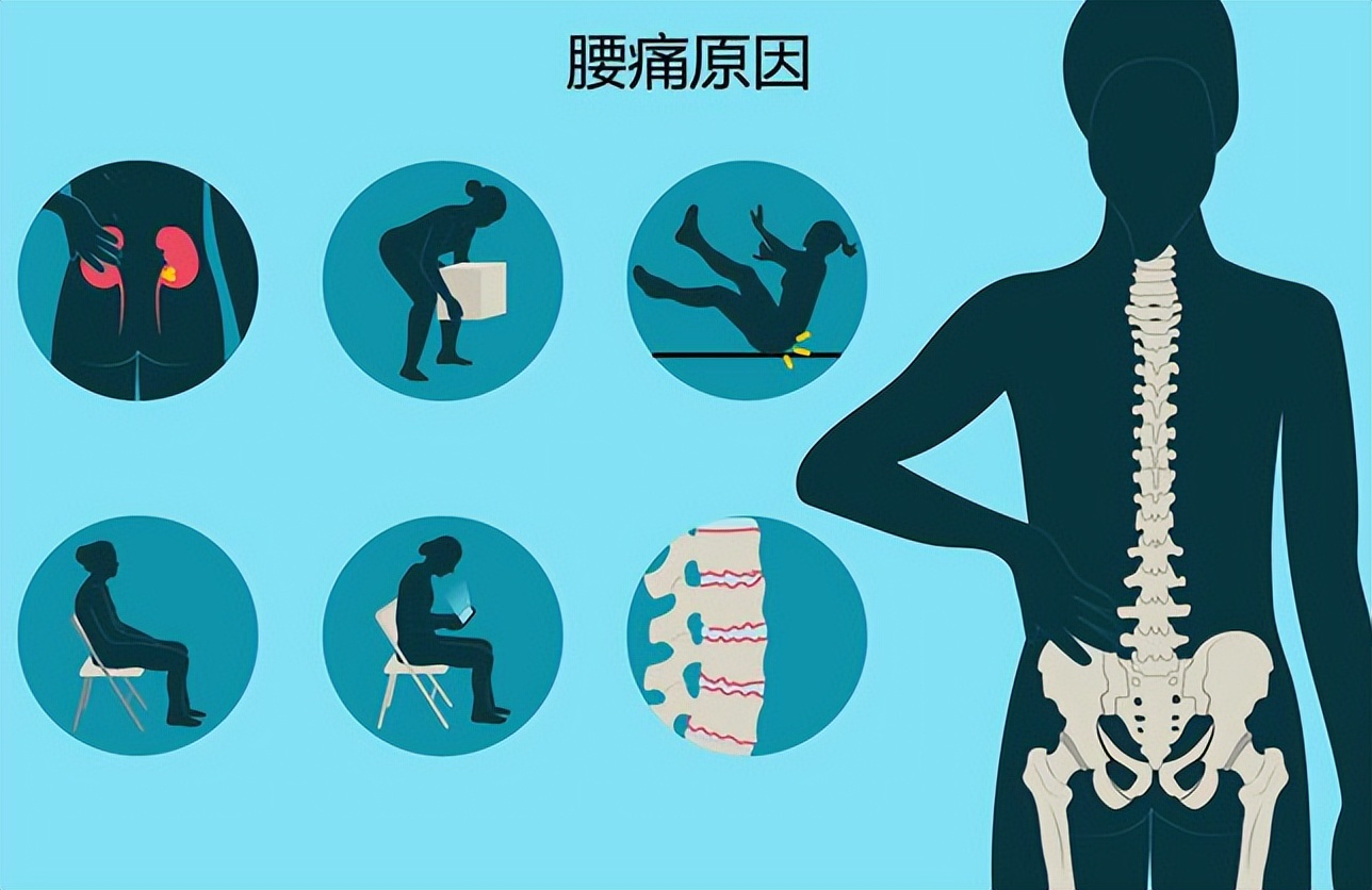 经常开车容易腰椎间盘突出,经常开车导致腰疼怎么缓解