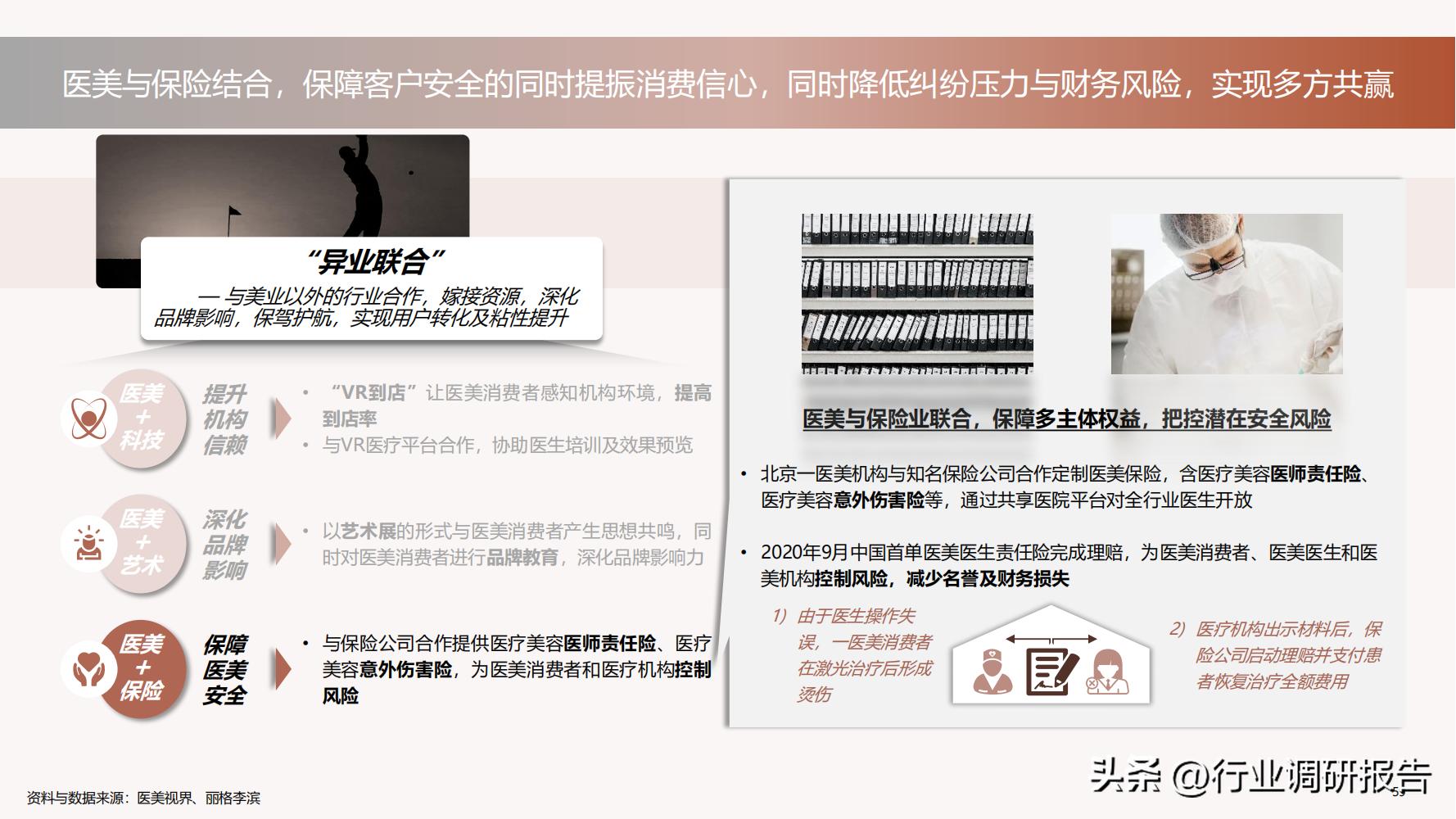 德勤：中国医美行业2022年度报告（消费人群分析、未来发展洞察）