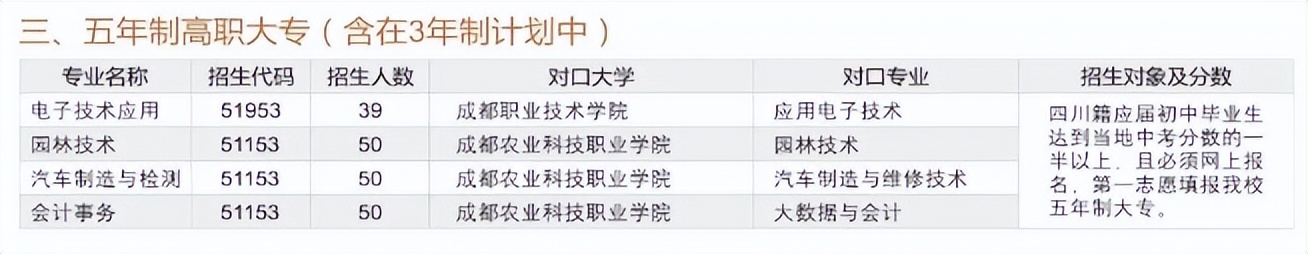 宸﹁剼杩涙竻鍗庡彸鑴氳繘鍖楀ぇ,宸﹁剼杩涗腑鑱屽彸鑴氫笂澶у