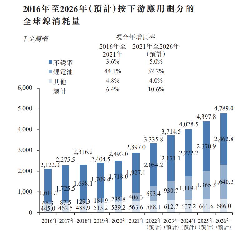 力勤资源上市会涨么,力勤资源未来发展前景