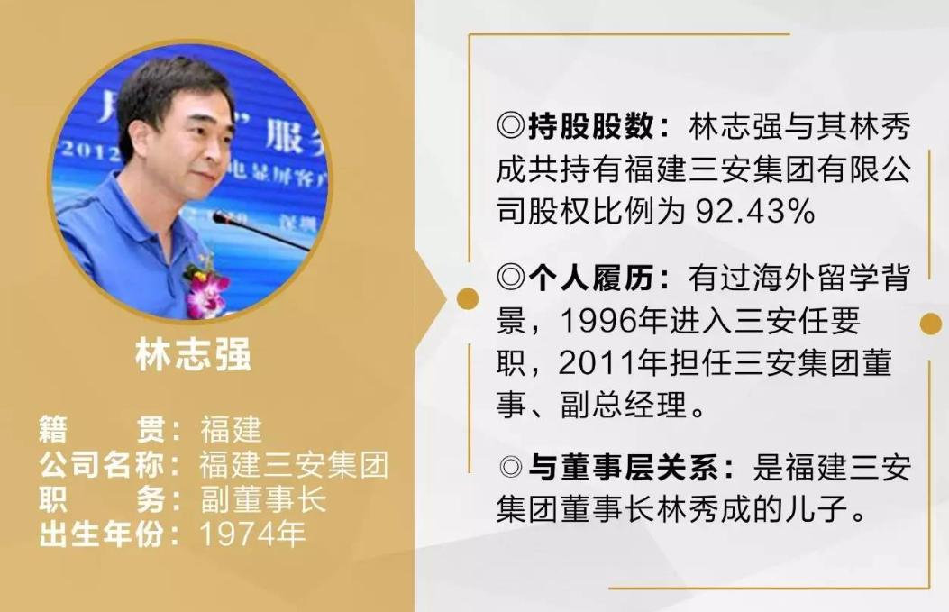 投资220亿！国际半导体巨头落户重庆！泄露天机，某大V惨遭雷劈？