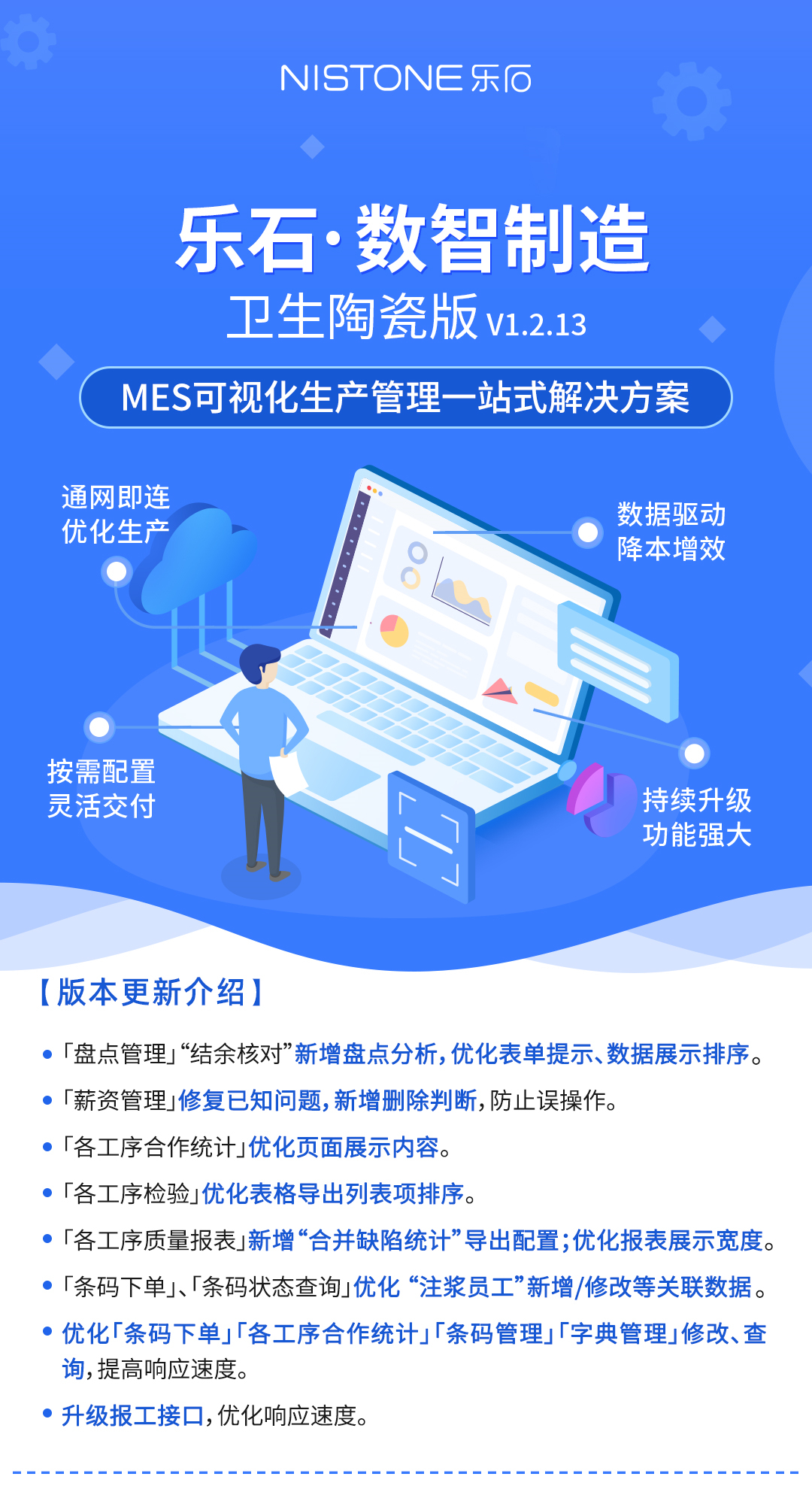 乐石·卫生陶瓷版|盘点管理、薪资管理,各工序操作更人性化