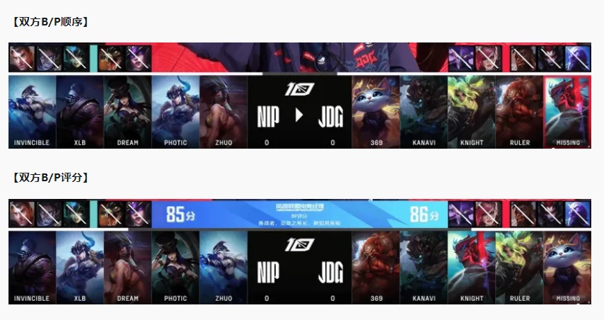 jdg战胜nip小法,大威天龙打回天猫