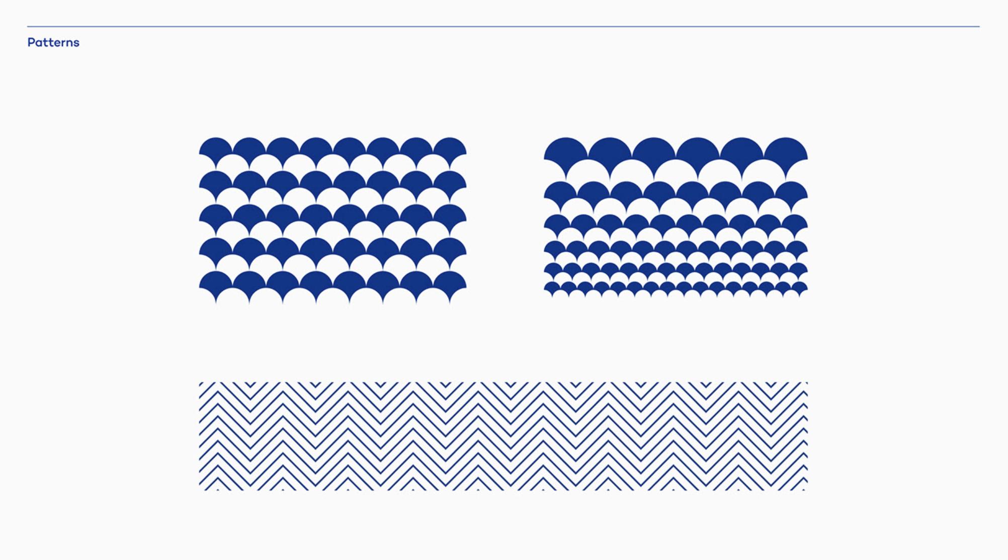 多功能指示牌设计,智能指示牌设计