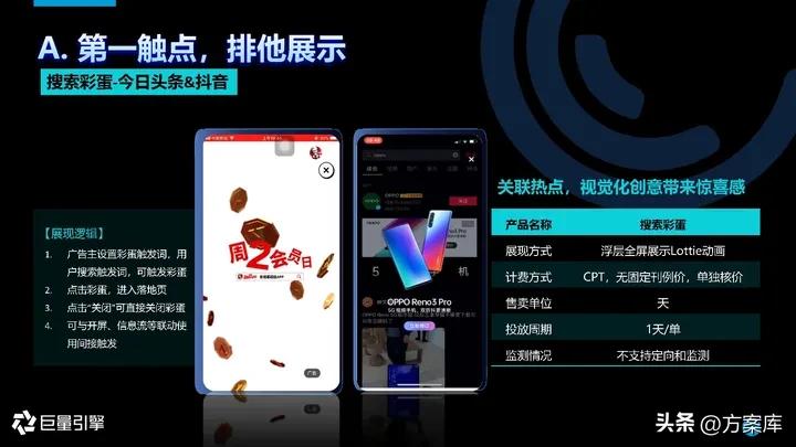 2021抖音营销通案,2022抖音短视频营销通案